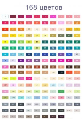 Набор маркеров спиртовых TouchFive All 168 цветов