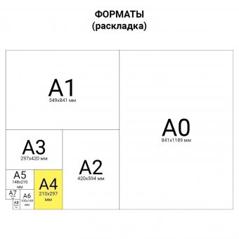 Альбом для рисования HATBER VK "Мотошоу" А4, 24 листа, 205х290 мм  24А4, А33067