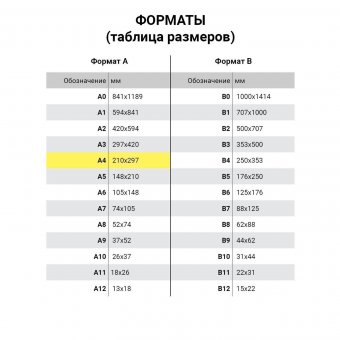 Альбом для рисования HATBER VK "Мотошоу" А4, 24 листа, 205х290 мм  24А4, А33067