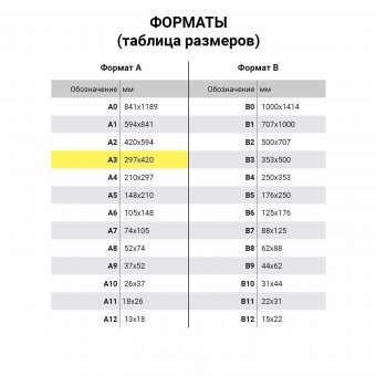 Папка для акварели BRAUBERG ART А3, 10листов, с эскизом, 297х420 мм 111065