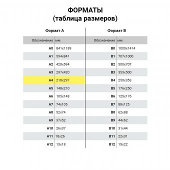 Папка для акварели ЮНЛАНДИЯ "Прекрасные бабочки" А4, 10 листов 210х297 мм 111072