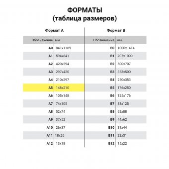 Скетчбук, белая бумага 155х205 мм, 60 листов, жёсткая подложка, 23с7