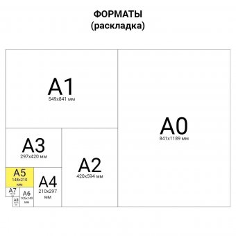 Скетчбук BRAUBERG ART "CLASSIC" 148х210 мм, 30 листов 128950