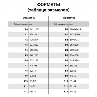 Картон для творчества SADIPAL "Sirio" А2+ (500х650 мм), 1 лист, красный 7873