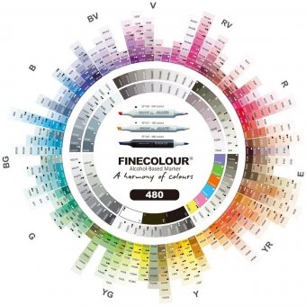Набор спиртовых маркеров Finecolour mini Brush 12 цветов