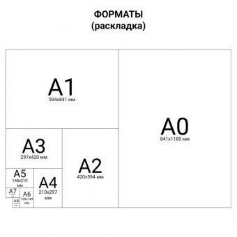 Скетчбук, акварельная белая бумага 300 г/м2, 200х200 мм, 20 л., гребень, SoftTouch, брайль, "Nature", 97286