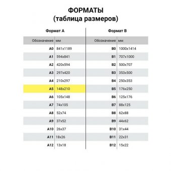 Скетчбук, белая бумага 120 г/м2, 170х195 мм, 60 л., гребень, фольга, выборочный твин лак, "Мрамор", 99464