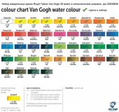 Набор акварельных красок Van Gogh 36 цветов, кисть, упаковка металл