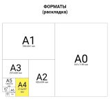 Раскраска по номерам ЮНЛАНДИЯ "Щенок" А4 (акриловые краски, кисть) 661590