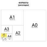 Раскраска по номерам ЮНЛАНДИЯ "Замок" А5 (акриловые краски, кисть) 661602