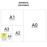 Скетчбук BRAUBERG ART "DEBUT" 145х205 мм, 50 листов, жёсткая подложка 110987